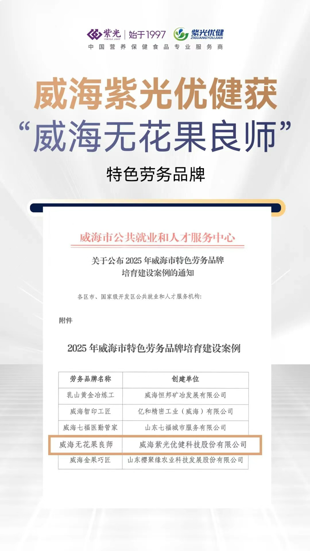 【荣誉上新】匠心育人，产业助农——公海彩船6600获 “平顶山无花果良